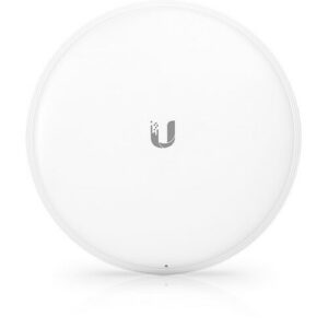 5 GHz Beamwidth Horn Antenna HORN-5-45 – Ubiquiti dealer Texas